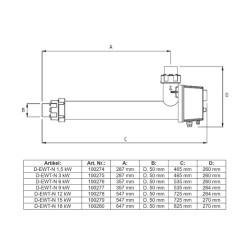 Daprà Elektroheizer Electric Line Neo-flow D-EWT-N