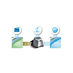 INTEX Krystal Clear Salzwassersystem QS200 | QS400 | QS500 | QS1200 2-12g/h für Pool von 8,3 bis 56 m³