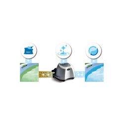 INTEX Krystal Clear Salzwassersystem QS200 | QS400 | QS500 | QS1200 2-12g/h für Pool von 8,3 bis 56 m³