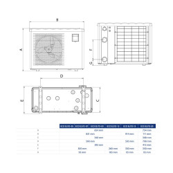 Wärmepumpe AstralPool ECO ELYO Full Inverter