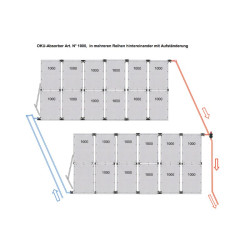 Aufständerung für OKU Absorber 1000 Solar Poolheizung
