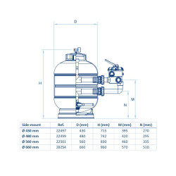 Sandfilter Astralpool Millenium Poolfilter mit Seitenventil 6-Wege Bajonettventil