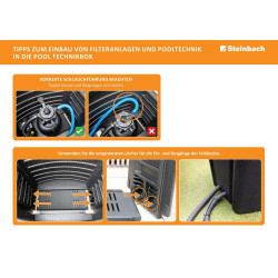 Pool Technikbox Steinbach Schutz für Filteranlagen und Pool-Equipment