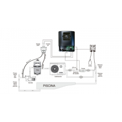 Set pH-Kontrolle + Dosierpumpe für Hayward AQUARITE  Salzelektrolyse