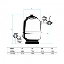 Chlor-und-Brom-Dosiergerät Astralpool Clorimax Kompakt 40L / 60L