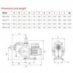 Poolpumpe Espa Silen S Einphasig / Dreiphasig Filterpumpe mit variabler Drehzahl