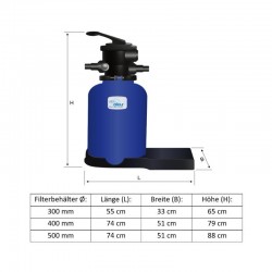 Poolzubehör Sandfilteranlage OKU Top-Mount - ohne Pumpe