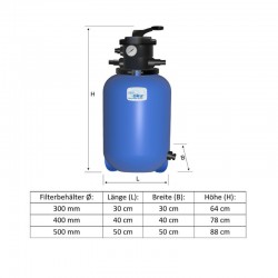 Sandfilterbehälter Bali mit 6-Wege-Ventil Top-Mount