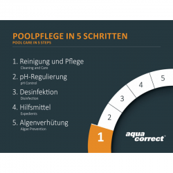 Poolchemie Chlortabletten Chlortabs Langsamlösliche Chlortabletten 200 g Steinbach 5 kg