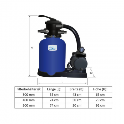 Sandfilteranlage ECO mit 6-Wege-Topmount Ventil 1 1/2" und SPS Pumpe