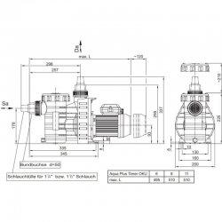 Umwälzpumpe Aqua Plus Timer mit Timer 230 V