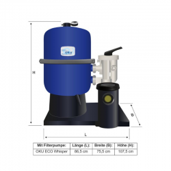 Sandfilteranlage Hawaii ø 600mm mit Umwälzpumpe mit variabler Drehzahl OKU Eco Whisper