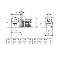 Pahlén HV 75 EcoVISE Poolpumpe mit variabler Drehzahl 0,75kW/230V