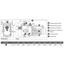 Poolpumpe Zodiac FloPro 0.5 - 0.75 - 1.0 - 1.5 - 2.0 HP 230V