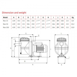 Poolpumpe Espa Nox 50 12M / 100 15M