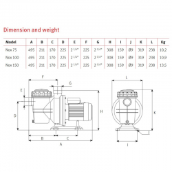 Poolpumpe Espa Nox 75 15 M / 100 18 M / 150 22 M