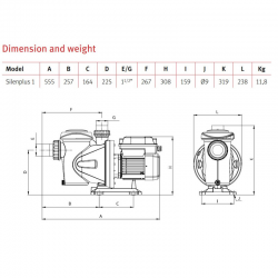 Poolpumpe Espa Silen PLUS Einphasig 1 / 2 / 3 PS