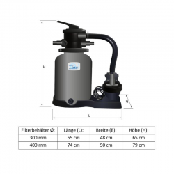 Sandfilteranlage Palau mit Aqua-Splash-Umwälzpumpe