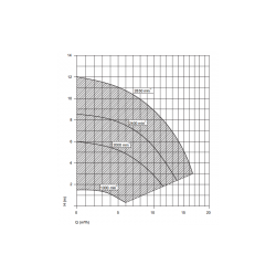 Sandfilteranlage Bali Premium mit Aqua-Plus-Umwälzpumpe