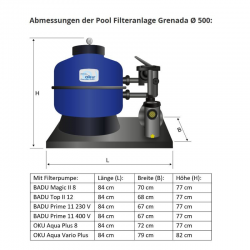 Poolzubehör Sandfilteranlage Grenada mit Speck Pumpe und 6-Wege-Side-Mount-Ventil