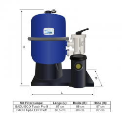 Sandfilteranlage Hawaii OKU mit Speck Badu Eco Touch Pro oder Badu Alpha ECO Soft Umwälzpumpe