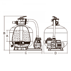 Sandfilteranlage POOLSTYLE mit Pumpe