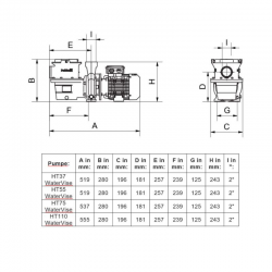Poolzubehör Umwälzpumpe Pahlén HT WaterVISE mit verstellbaren Vorfilter 400 V