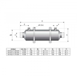 Poolheizung Pahlén Wärmetauscher HI-FLOW Titanium