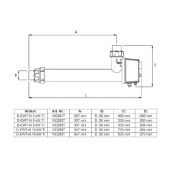 Daprà Elektroheizer Electric Line Neo-flow, Heizstab aus Titan