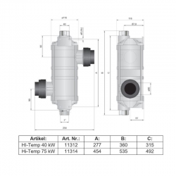 Pahlén Wärmetauscher HI-TEMP