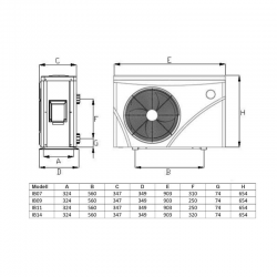 Poolwärmepumpe Aquark InverBoy Full Inverter