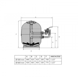 Filterbehälter Kriba laminiert mit 6-Wege Seitenventil