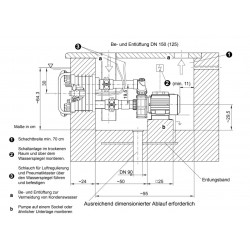 Gegenstromschwimmanlage BaduJet Primavera Dreiphasig 3 N~ 400/230V