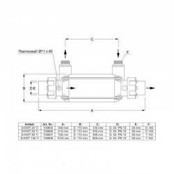 Wärmetauscher D-KWT AISI Ti Plastic Line mit Titanwellrohr Daprà