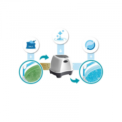 INTEX Krystal Clear Salzwassersystem QS200 | QS400 | QS500 | QS1200 2-12g/h für Pool von 8,3 bis 56 m³