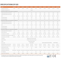 Fairland X20 Inverter Poolheizung iGarden app Poolwärmepumpe bis -20º