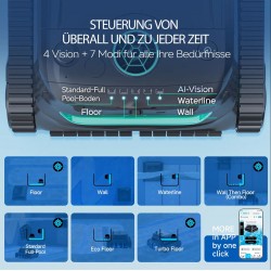 Poolroboter WYBOT E-TRON SOLAR VISION S2 Solar Poolreiniger Kabellos
