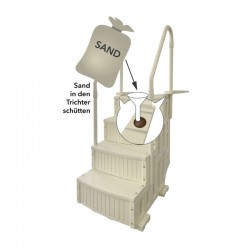 OKU Pooltreppe 4-stufig & 5-stufige Poolleiter aus Kunststoff für Aufstellpools