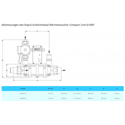 Daprà Wärmetauscher D-KWT Compact Line